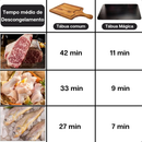 Placa de Descongelamento Rápido | Ferramenta Eficiente para Carnes e Alimentos | Essencial de Cozinha em Promoção
